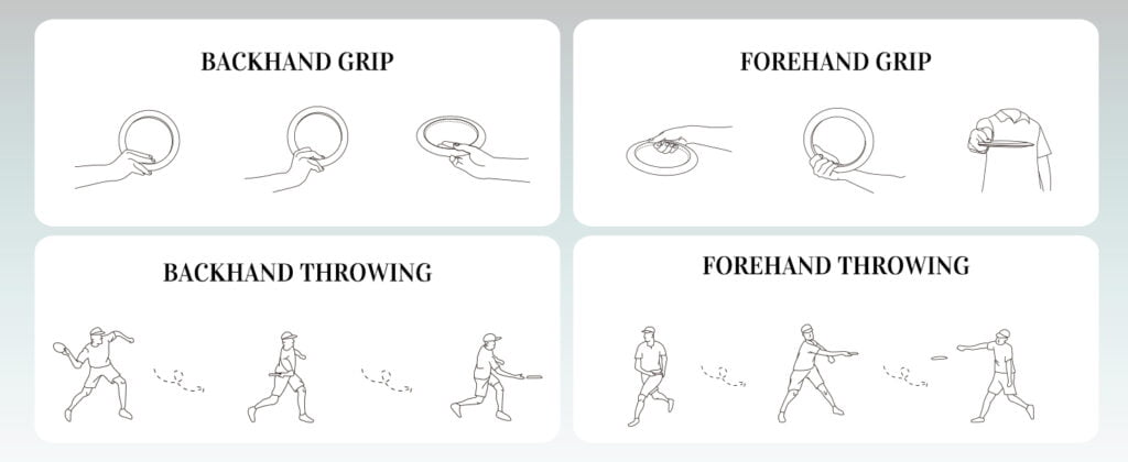 Yikun Disc Golf Detail