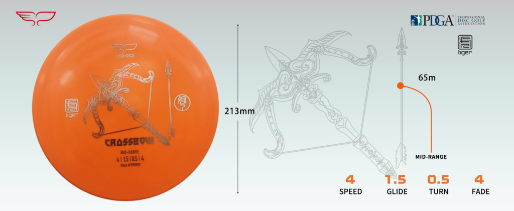 Yikun Crossbow mid range blue phoenix crossbow rainy city_yy1