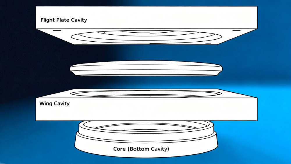 Inside Disc golf factory Discover how Disc Golf Disc Manufacturing Process-1